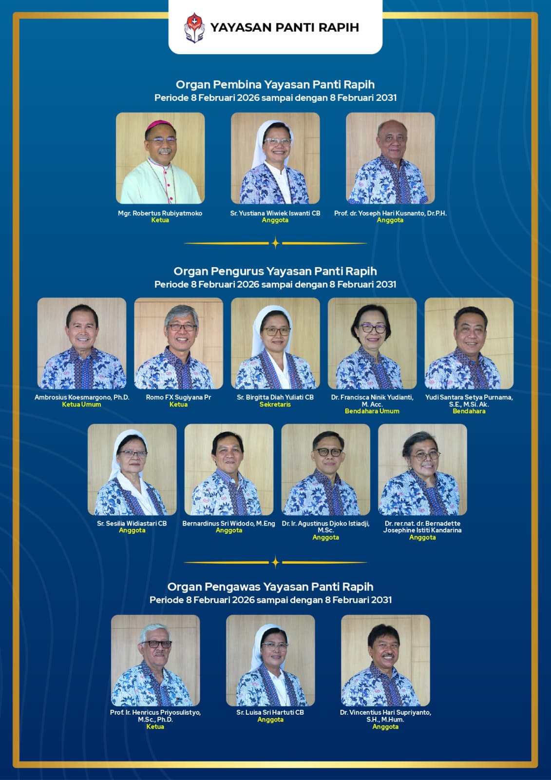 Struktur Organisasi Yayasan Panti Rapih